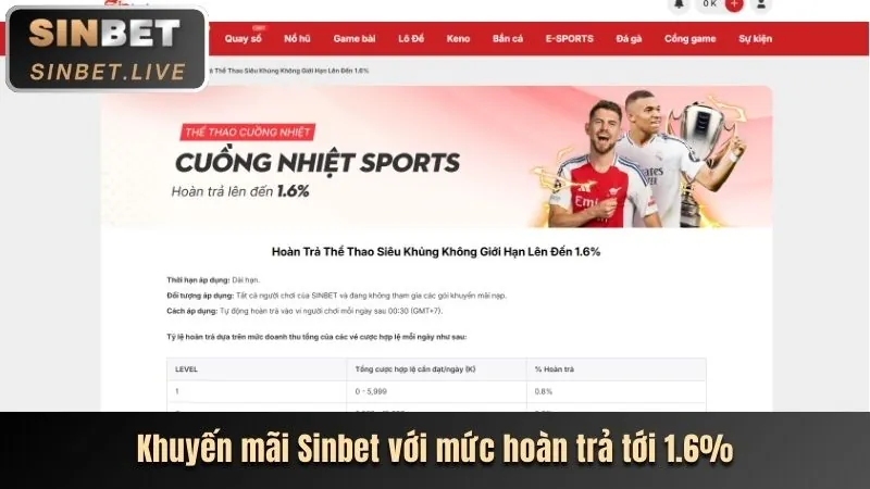 Biểu tượng jackpot lũy tiến khổng lồ